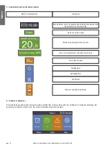 Preview for 18 page of Haier HACI-RP DX Series Installation, Use And Maintenance Manual