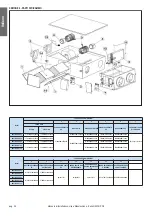 Предварительный просмотр 26 страницы Haier HACI-RP DX Series Installation, Use And Maintenance Manual