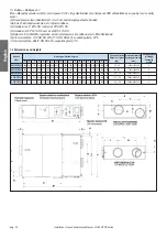 Preview for 32 page of Haier HACI-RP DX Series Installation, Use And Maintenance Manual