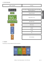 Preview for 43 page of Haier HACI-RP DX Series Installation, Use And Maintenance Manual