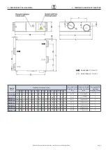 Preview for 9 page of Haier HACI-RP Series Instructions For Installation, Use And Maintenance Manual