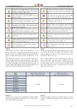 Preview for 15 page of Haier HACI-RP Series Instructions For Installation, Use And Maintenance Manual
