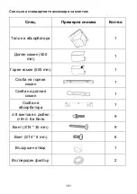 Preview for 102 page of Haier HADG6DCS56B Installation And User Manual