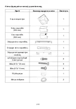 Preview for 216 page of Haier HADG6DCS56B Installation And User Manual