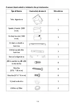 Preview for 112 page of Haier HADG9CS46B Installation And User Manual