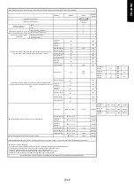 Preview for 43 page of Haier HAFRSJ64MB1 Instruction Manual