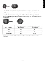 Preview for 171 page of Haier HAFRSJ64MB1 Instruction Manual