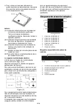 Preview for 188 page of Haier HAFRSJ64MB1 Instruction Manual