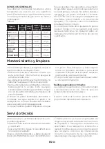 Preview for 51 page of Haier HAHG6 User Manual