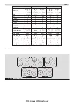 Preview for 84 page of Haier HAHG6BR4XH User Manual