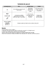 Preview for 148 page of Haier HAIH8IFMCE User Manual