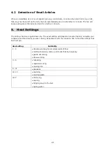 Preview for 22 page of Haier HAMTSJ54MB1 Instruction Manual