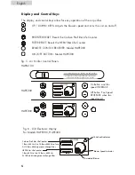 Preview for 6 page of Haier HAPE200 User Manual