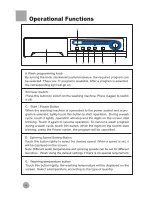 Preview for 8 page of Haier HAS1000TVE Operation Manual