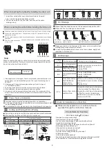 Preview for 13 page of Haier HAS12FAAIN Operation Manual