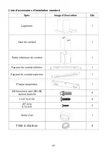 Preview for 45 page of Haier HATS9DS6BPLWI Installation And User Manual