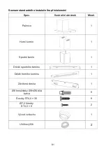 Preview for 83 page of Haier HATS9DS6BPLWI Installation And User Manual