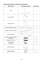 Preview for 102 page of Haier HATS9DS6BPLWI Installation And User Manual