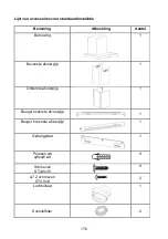 Preview for 178 page of Haier HATS9DS6BPLWI Installation And User Manual