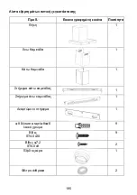 Preview for 197 page of Haier HATS9DS6BPLWI Installation And User Manual