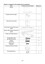 Preview for 254 page of Haier HATS9DS6BPLWI Installation And User Manual