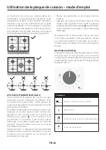 Preview for 30 page of Haier HAVG6 User Manual