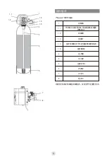 Preview for 5 page of Haier HB WH-Filter M10 Manual