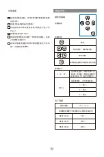 Preview for 8 page of Haier HB WH-Filter M10 Manual