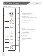 Предварительный просмотр 10 страницы Haier HB16FMAA User Manual