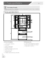 Предварительный просмотр 289 страницы Haier HB16FMAA User Manual