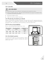 Предварительный просмотр 308 страницы Haier HB16FMAA User Manual