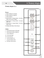 Предварительный просмотр 360 страницы Haier HB16FMAA User Manual