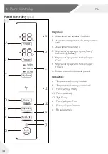 Предварительный просмотр 262 страницы Haier HB16WMAA User Manual