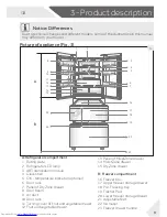 Предварительный просмотр 9 страницы Haier HB18FGSAAA User Manual