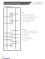 Предварительный просмотр 10 страницы Haier HB18FGSAAA User Manual