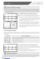 Предварительный просмотр 16 страницы Haier HB18FGSAAA User Manual