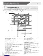 Предварительный просмотр 123 страницы Haier HB18FGSAAA User Manual