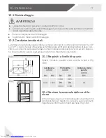 Предварительный просмотр 147 страницы Haier HB18FGSAAA User Manual