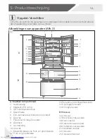 Предварительный просмотр 201 страницы Haier HB18FGSAAA User Manual