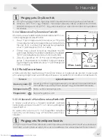 Предварительный просмотр 246 страницы Haier HB18FGSAAA User Manual