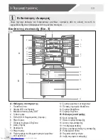 Предварительный просмотр 389 страницы Haier HB18FGSAAA User Manual