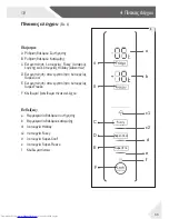 Предварительный просмотр 390 страницы Haier HB18FGSAAA User Manual