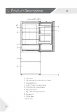 Предварительный просмотр 10 страницы Haier HB20FPAAA User Manual