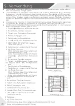 Предварительный просмотр 58 страницы Haier HB20FPAAA User Manual