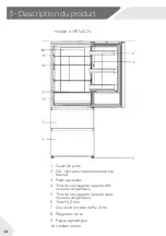 Предварительный просмотр 86 страницы Haier HB20FPAAA User Manual