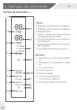 Предварительный просмотр 88 страницы Haier HB20FPAAA User Manual