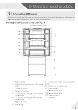 Предварительный просмотр 123 страницы Haier HB20FPAAA User Manual