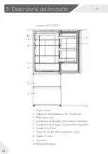 Предварительный просмотр 124 страницы Haier HB20FPAAA User Manual