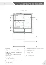 Предварительный просмотр 125 страницы Haier HB20FPAAA User Manual