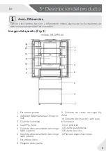 Предварительный просмотр 161 страницы Haier HB20FPAAA User Manual